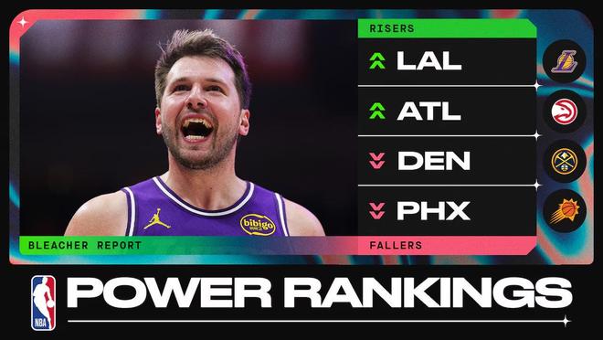 NBA常规赛排名出炉 骑士火箭湖人强势崛起