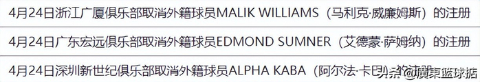 CBA季后赛外援名单大变动 四队紧急调整引关注