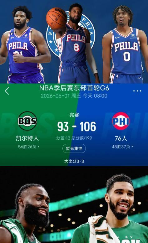 76人史诗级逆转逼平凯尔特人 抢七大战一触即发